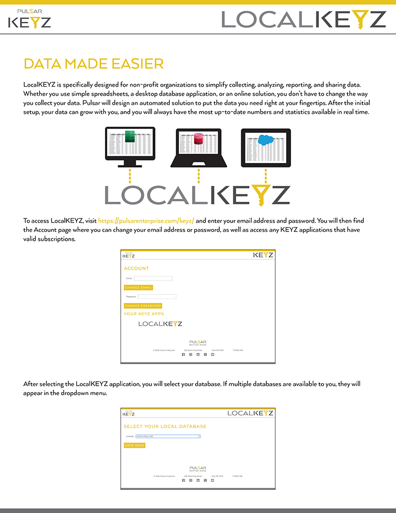 LocalKEYZ